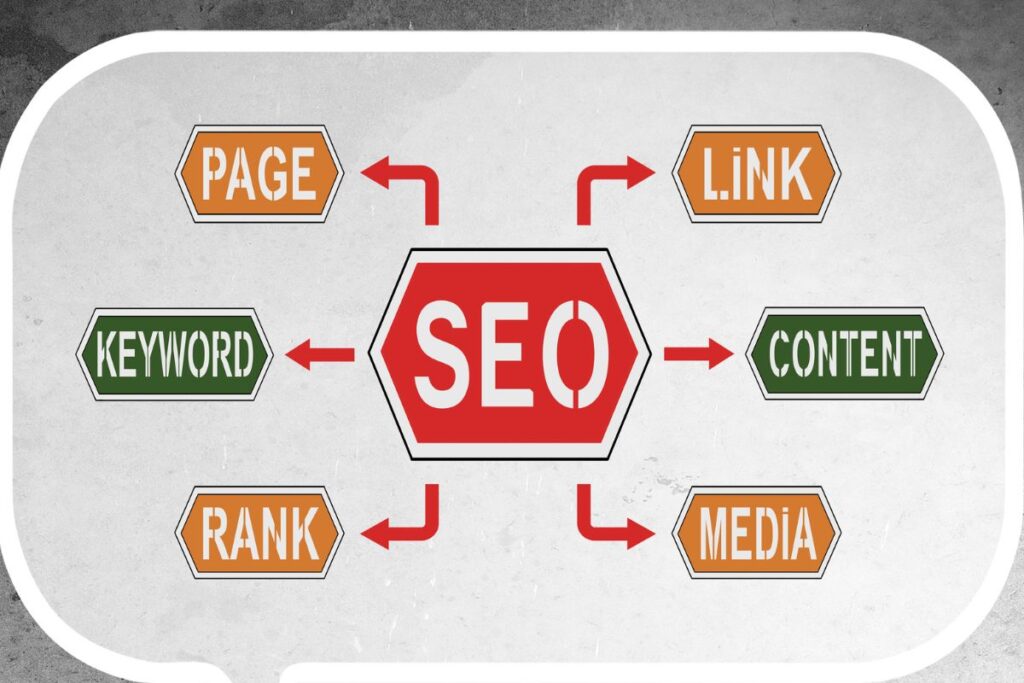 Book Kenya Safaris-Website SEO Services